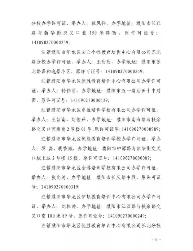 注意！濮阳69家校外培训机构办学许可证被注销插图(11)