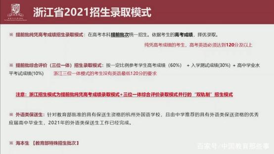 香港中文大学（深圳）2021招录数据大揭秘！2022综评考生重点参考插图(16)