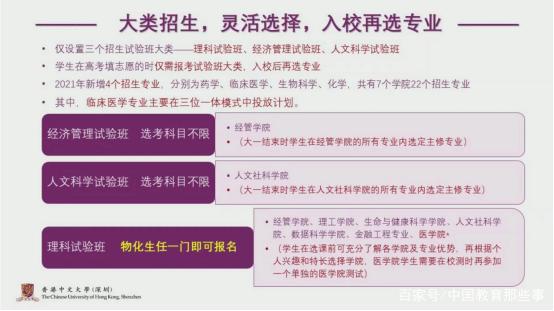 香港中文大学（深圳）2021招录数据大揭秘！2022综评考生重点参考插图(3)