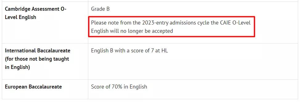 外媒:牛津大学表示2023entry将不再接受CAIE的O-Level英语成绩！插图