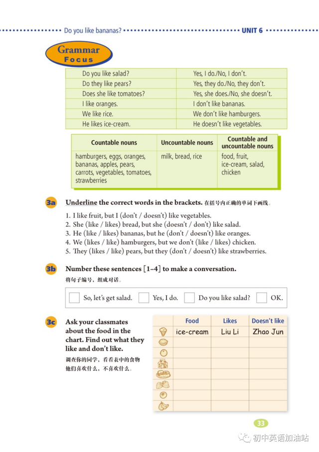 初中英语七年级上册unit6电子课文及练习插图(3)