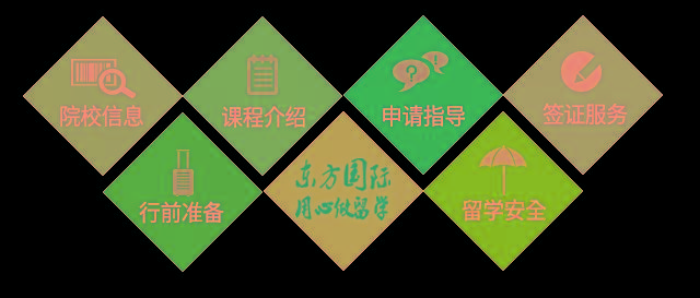 事实:赢在中考 · 走进名校 ——深圳市第三高级中学国际部英澳名校项目抢先知插图(13)